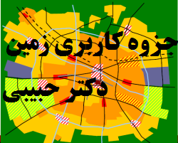 دانلود پاورپوینت جزوه کاربری زمین دکتر کیومرث حبیبی