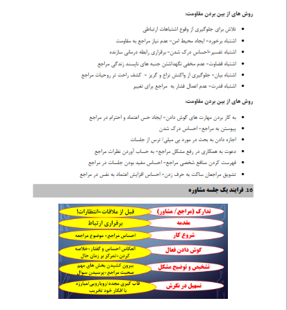 دانلود فایل فنون مشاوره و روان درمانی ویرایش جدید