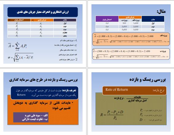 دانلود جزوه مبانی مدیریت سرمایه گذاری در بورس