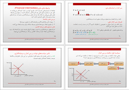 کامل ترین جزوات درس اقتصاد کلان